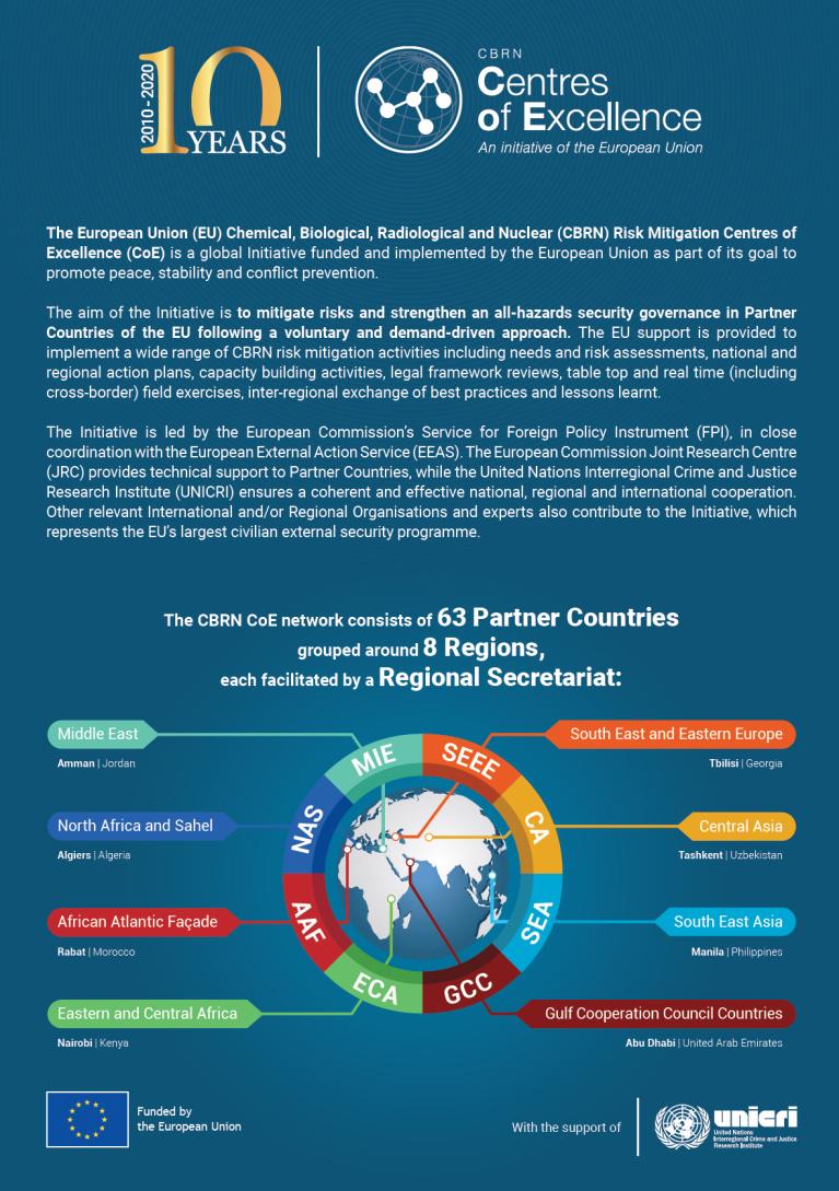 CoE General Factsheet [English]