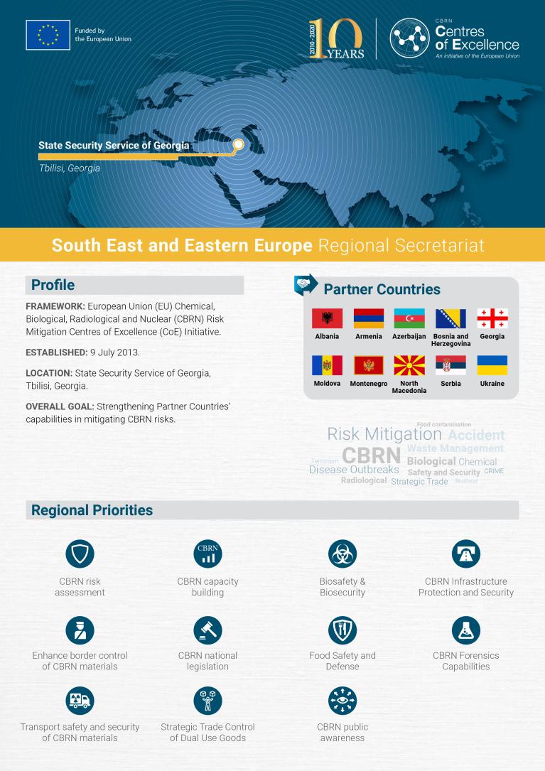 South East & Eastern Europe - Regional Factsheet